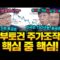 “삼부토건 주가조작이 김건희 특검의 핵심 중 핵심” 국가를 이용해 사익을 챙긴 엄청난 사건? (20250620 금요일 방송) 이병철 김성완 오윤혜