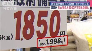 随意契約の備蓄米 5kg税込み2000円下回る店舗も　店頭販売開始から1週間 徐々に…【スーパーJチャンネル】(2025年6月7日)