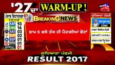 LIVE | ਵੋਟਿੰਗ ਖ਼ਤਮ ਹੁੰਦੇ ਹੀ ਆਹ ਕੀ ਹੋਇਆ ! Ludhiana West ByPoll | Exit Poll 2025 | News18 Punjab