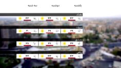 ۶۰ دقیقه