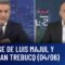 Diputados aprobó un aumento de 7,2% en las jubilaciones: el pase de Luis Majul y Esteban Trebucq