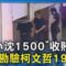 「小沈1500」收賄? 法官勘驗柯文哲19檔案｜TVBS新聞 @TVBSNEWS02