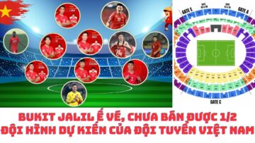 Malaysia vs Đội tuyển Việt Nam – Hoàng Đức – Hai Long – Tiến Linh xuất trận