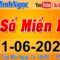 XSMB Minh Ngọc – Trực tiếp Xổ Số Miền Bắc – KQXS Miền Bắc ngày 21/06/2025, KQXS Thủ Đô, XS MinhNgoc