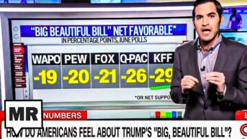 Poll: Americans HATE Trump-GOP ‘Big Beautiful’ Bill